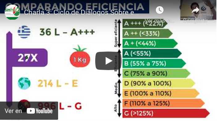 Charla Agua 3